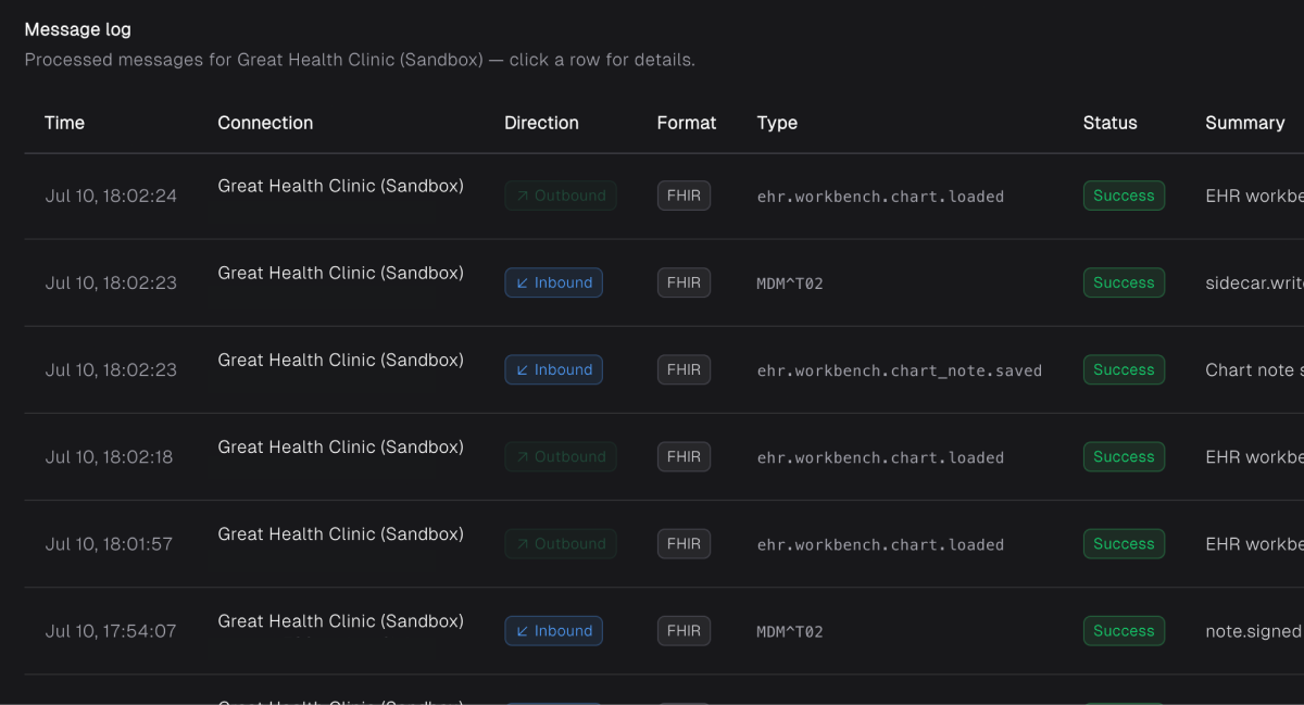 Delivery history in the Hebrah dashboard